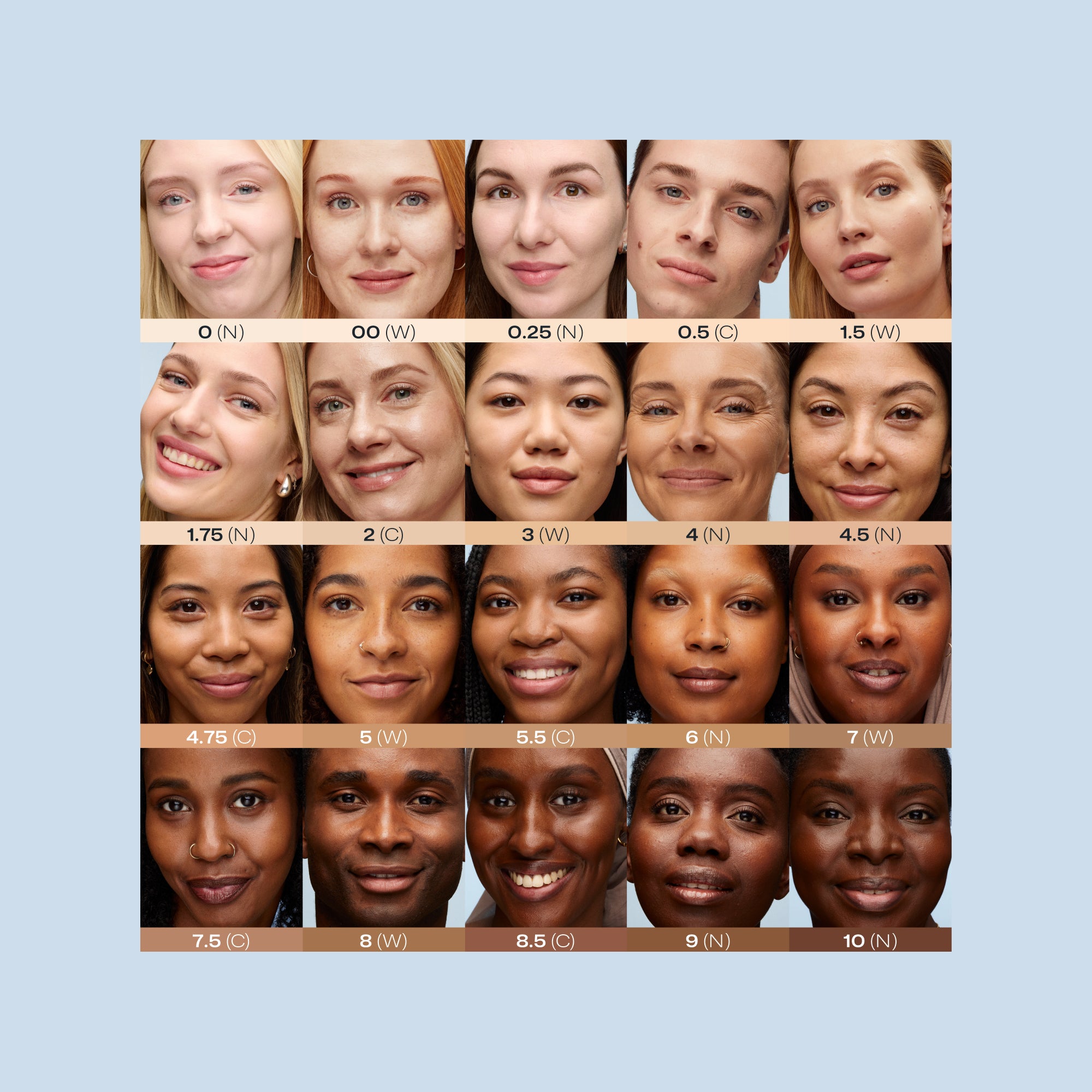 CC Color Correcting Cream SPF20